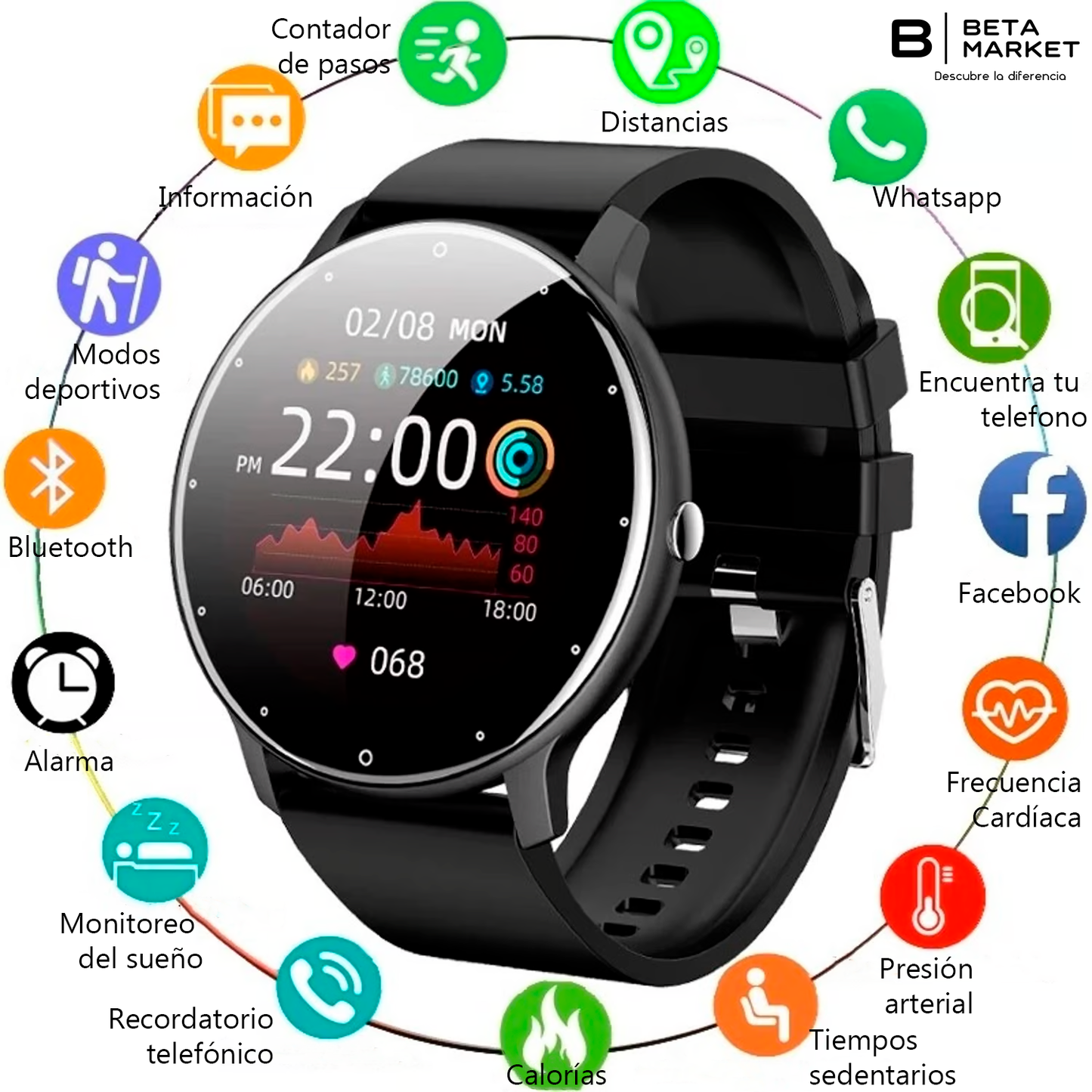 Reloj Inteligente Pro Monitoreo de Salud